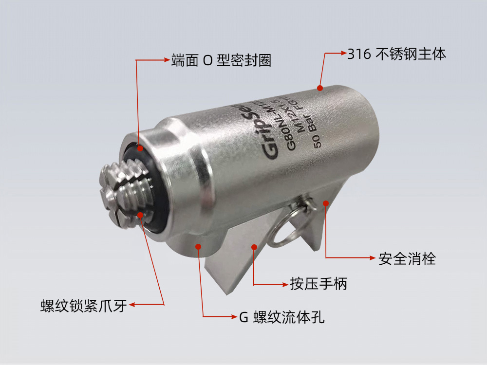 快速密封接頭G80系列規格 G80NL規格參數.jpg